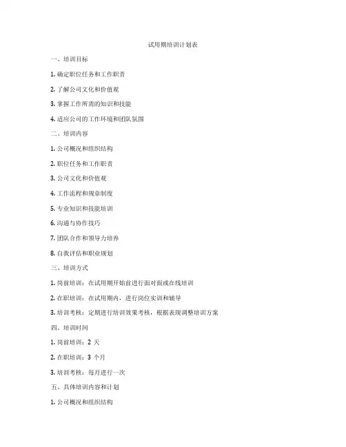 试用期培训计划表