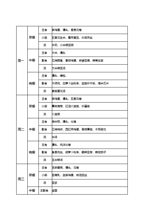 学校食堂菜谱表