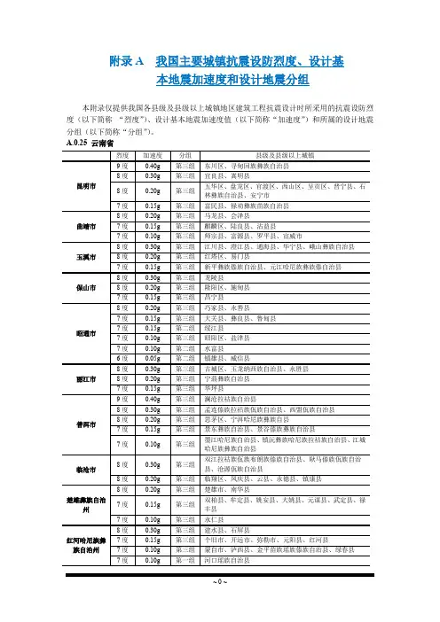 2018标准云南抗震烈度(最新整理)