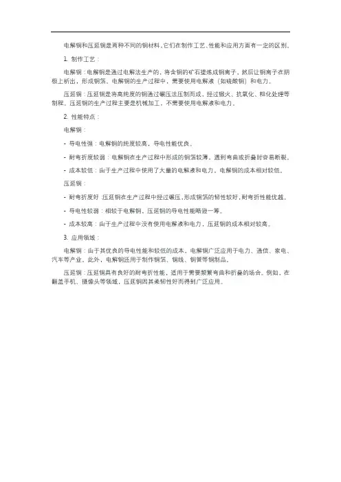 电解铜 压延铜