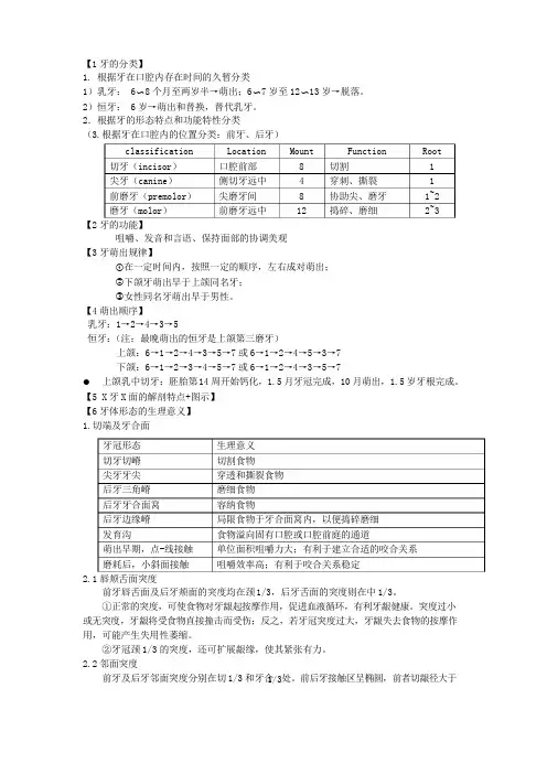 口腔解剖生理学-问答