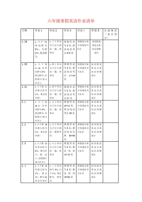 小学六年级寒假英语作业清单家长教师适用版