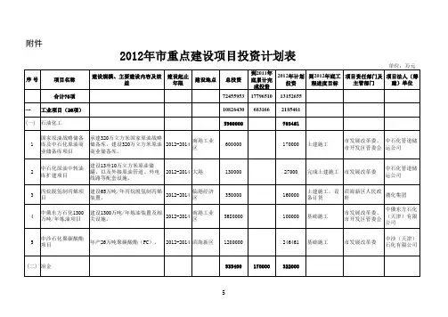 bf26xls - 天津政务网
