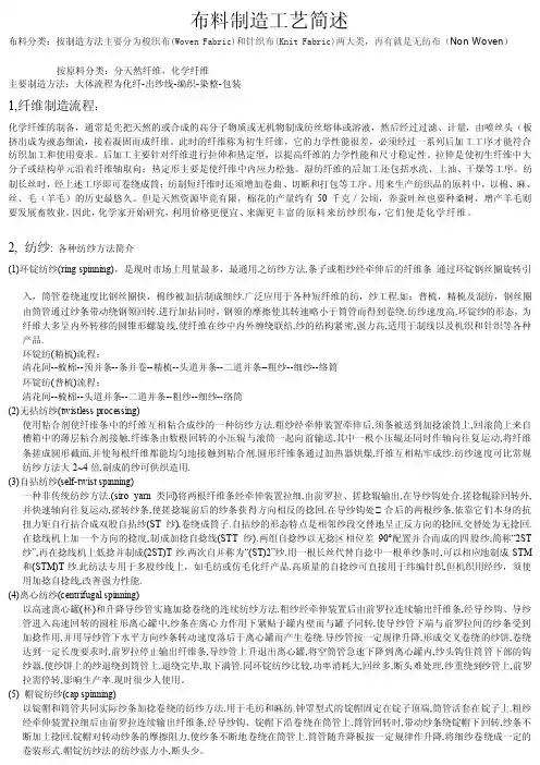 布料制作流程简述[新版]