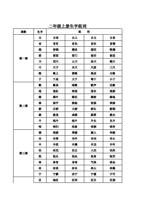 二年级上册生字组词