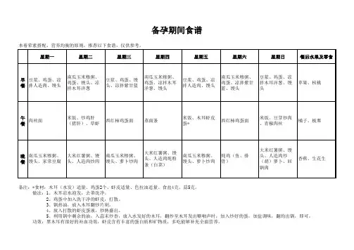 备孕期间食谱