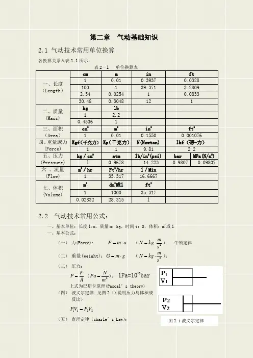 气动基础知识讲课教案