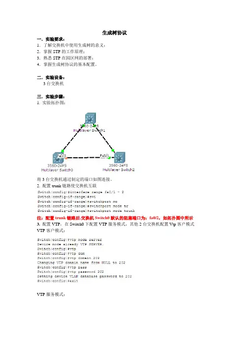 生成树STP