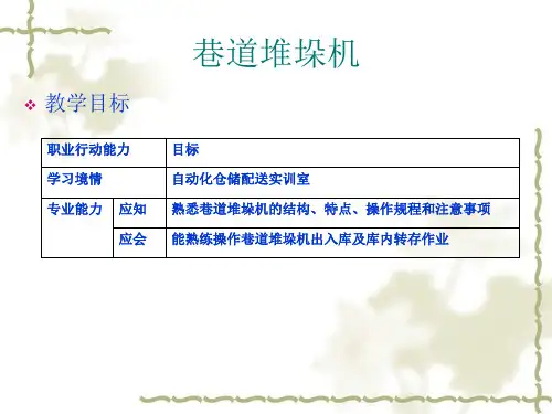巷道堆垛机.ppt