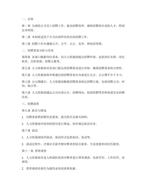 员工招聘管理制度模板