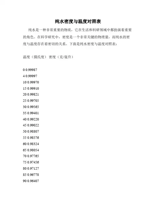 纯水密度与温度对照表