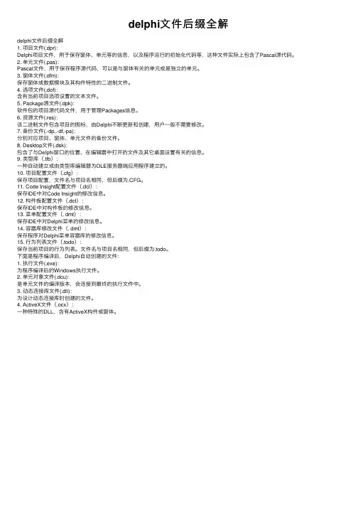 delphi文件后缀全解