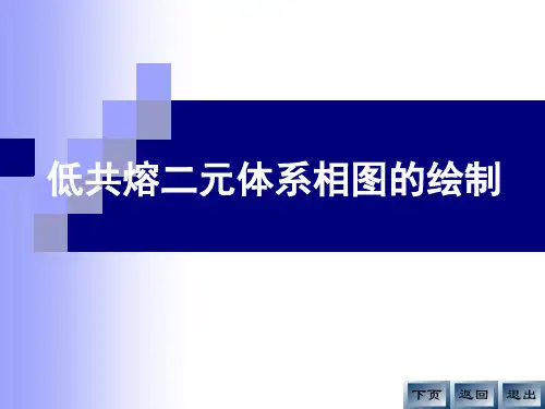 低共熔体系相图的绘制2