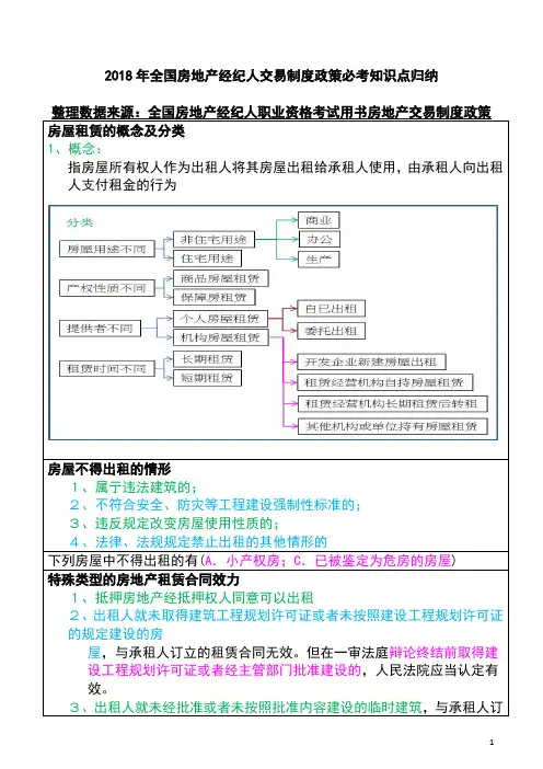 2018年全国房地产经纪人交易制度政策必考知识点归纳