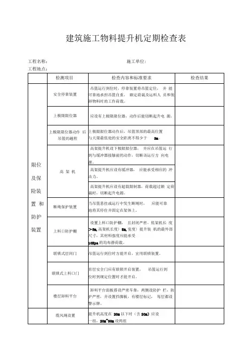 建筑施工现场物料提升机检查表