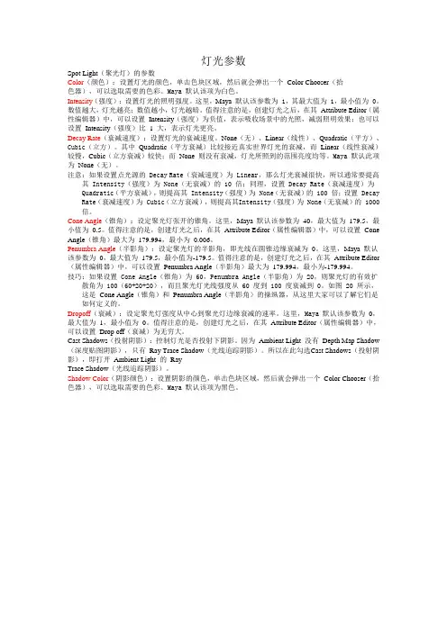灯光参数
