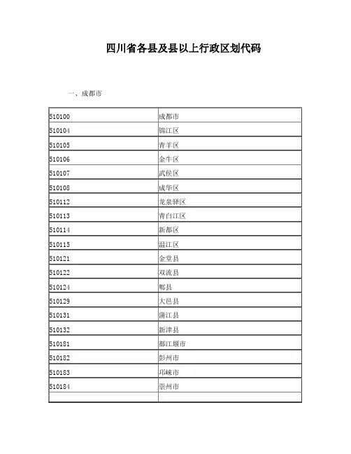 四川省各县及县以上行政区划代码