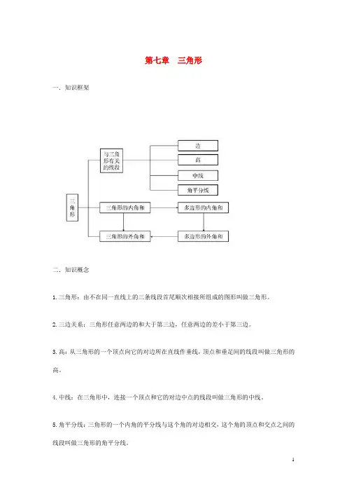 最新新编七年级数学下册第七章平面直角坐标系知识点总结新版新人教版