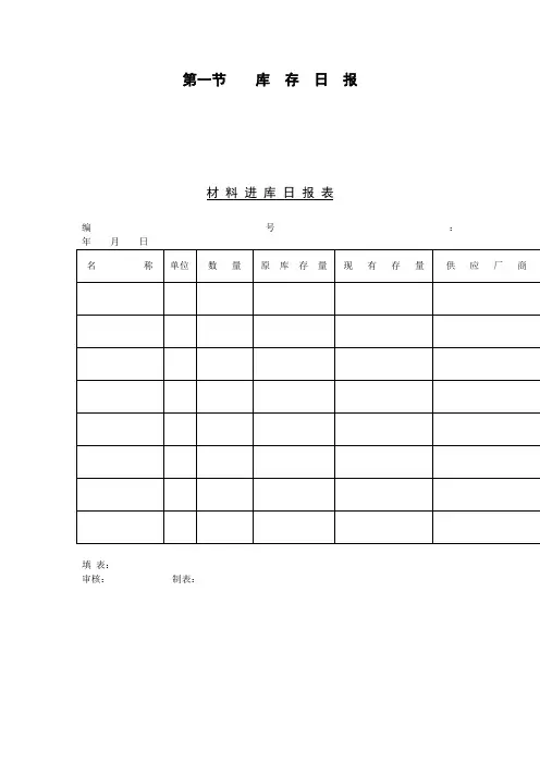 材料进库日报表(表格模板、doc格式)
