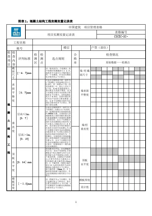实测实量测量表格