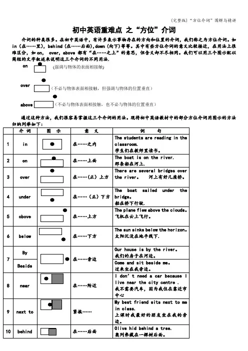 (完整版)“方位介词”图解与精讲