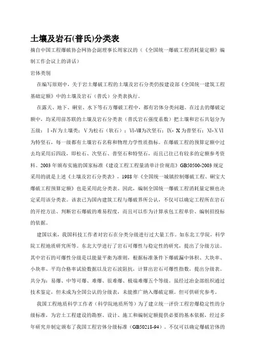 土壤及岩石级别分类标准