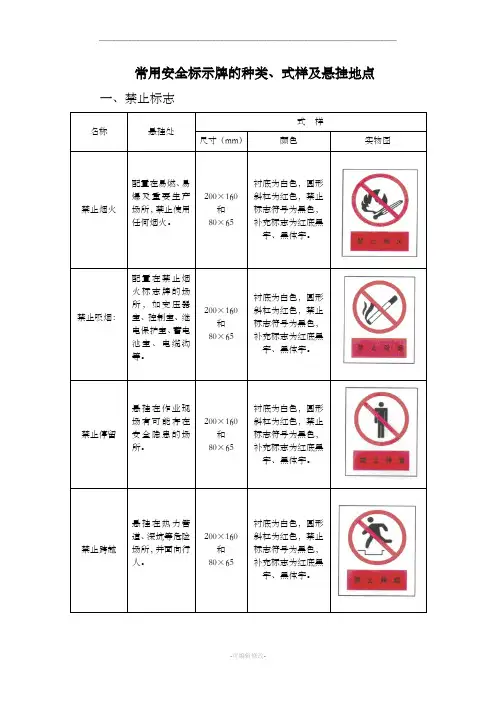 常用安全标示牌的种类、式样及悬挂地点
