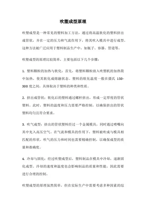 吹塑成型原理