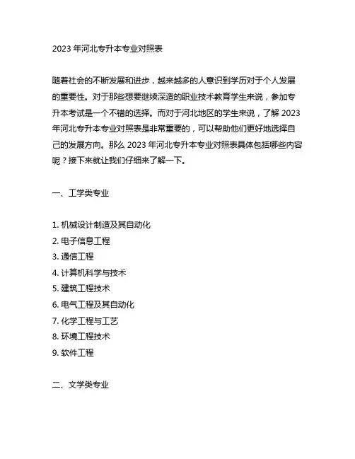 2023年河北专升本专业对照表