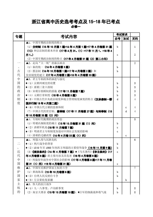 浙江省高中历史选考考点及15-18年已考点
