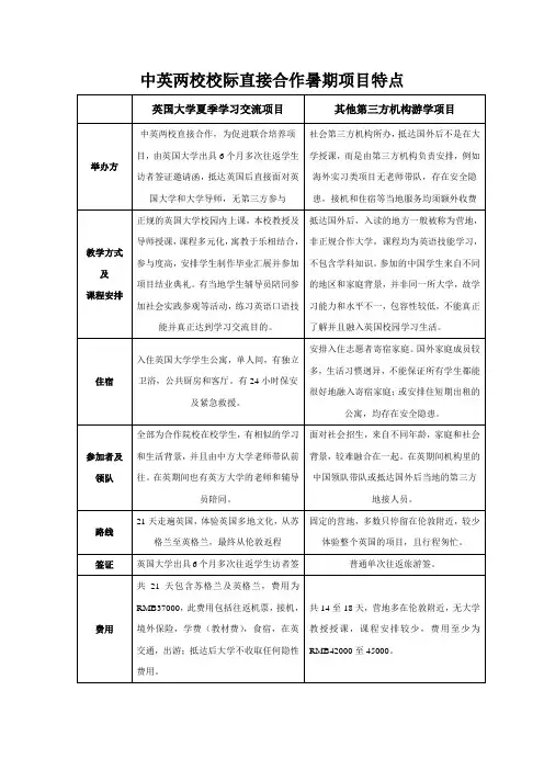 中英两校校际直接合作暑期项目特点