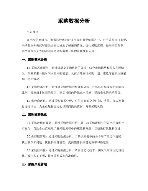 采购数据分析