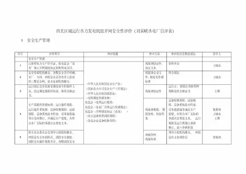 西北区域运行水力发电机组并网安全性评价(任务分解表).