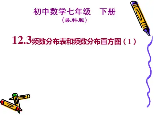 七年级数学频数分布表和频数分布直方图1省公开课获奖课件市赛课比赛一等奖课件