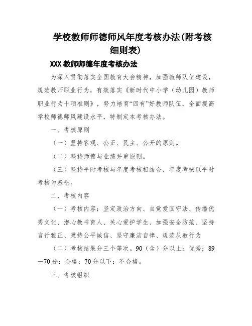 学校教师师德师风年度考核办法(附考核细则表)