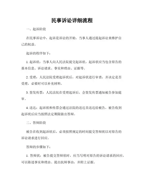 民事诉讼详细流程