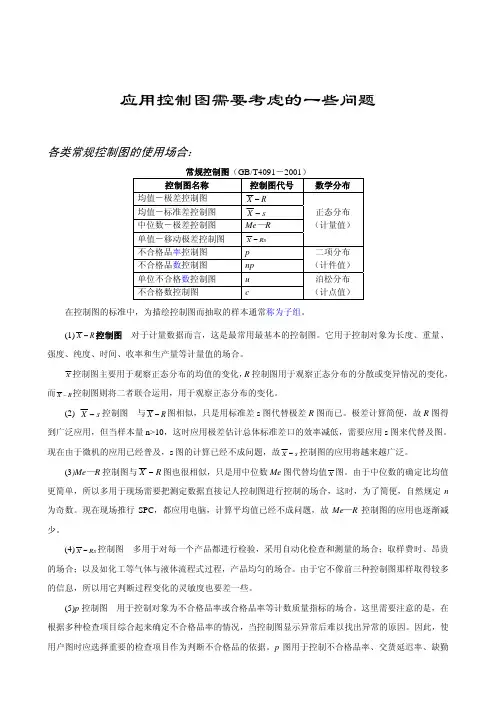 应用控制图需要考虑的一些问题
