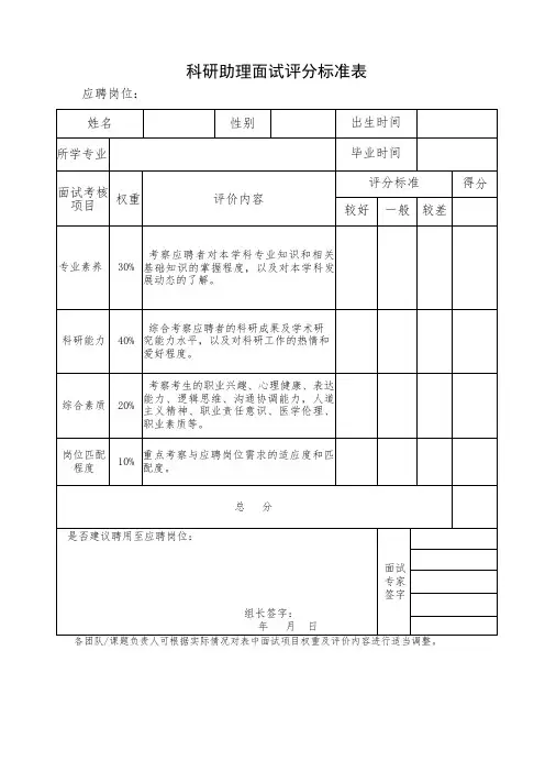 科研助理面试评分标准表