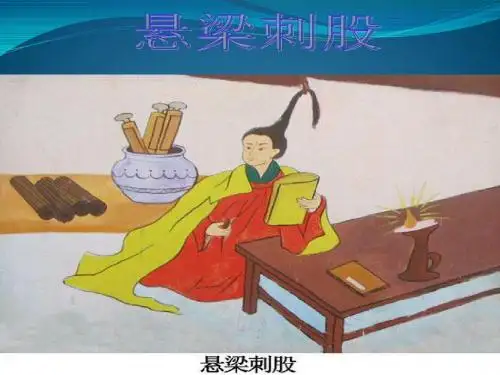 悬梁刺股
