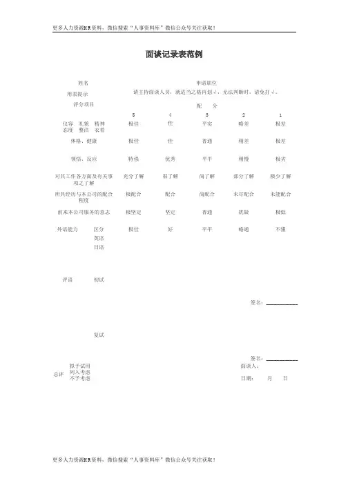 招聘与面试表格-面谈记录表范例