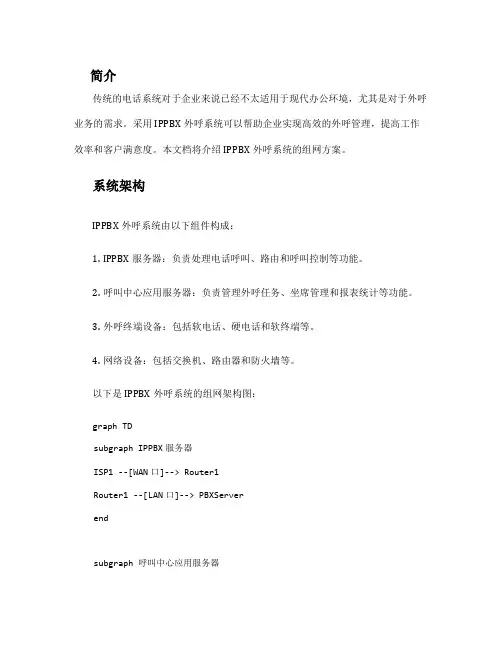 ippbx外呼系统组网方案