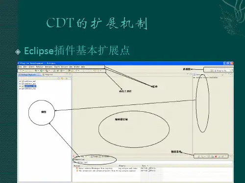 cdt的扩展机制或扩展点