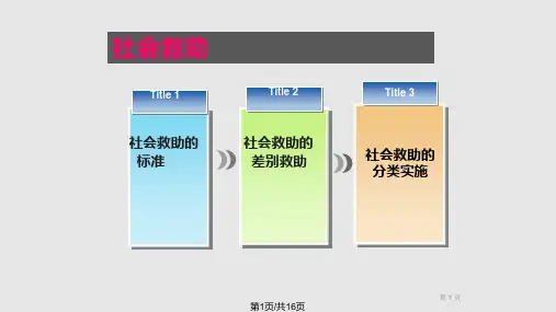 社会救助差别救助 分类实施PPT课件