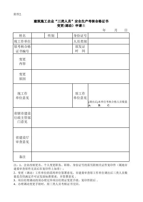 建筑施工企业“三类人员”安全生产考核合格证书_变更(调动)申请表