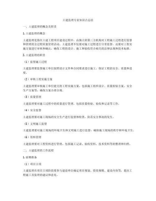 土建监理专业知识点总结