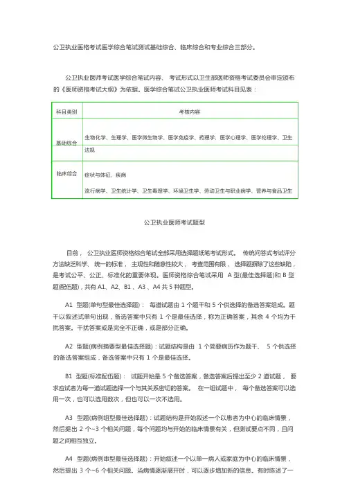 公卫执业医师笔试科目