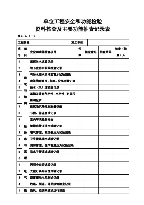 单位工程安全和功能检验资料核查及主要功能抽查记录表