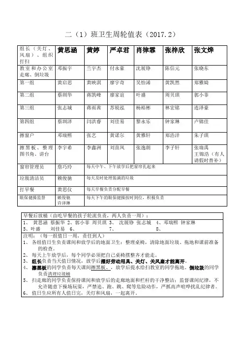 二(1)班值日表