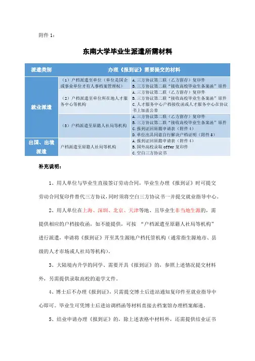 东南大学毕业生派遣所需材料