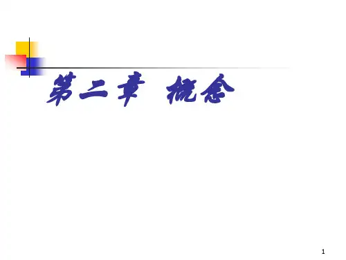 概念的内涵和外延精品PPT课件